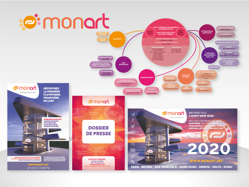 Monart - Singing Dodo, agence de communication à Amiens (Hauts-de-France), clients publics, privés, France et monde, tpe au Cac40, tous secteurs.