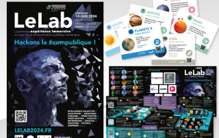 Observatoire de la compublique Le Lab 2024 - Singing Dodo, agence de communication à Amiens (Hauts-de-France), clients publics, privés, France et monde, tpe au Cac40, tous secteurs.