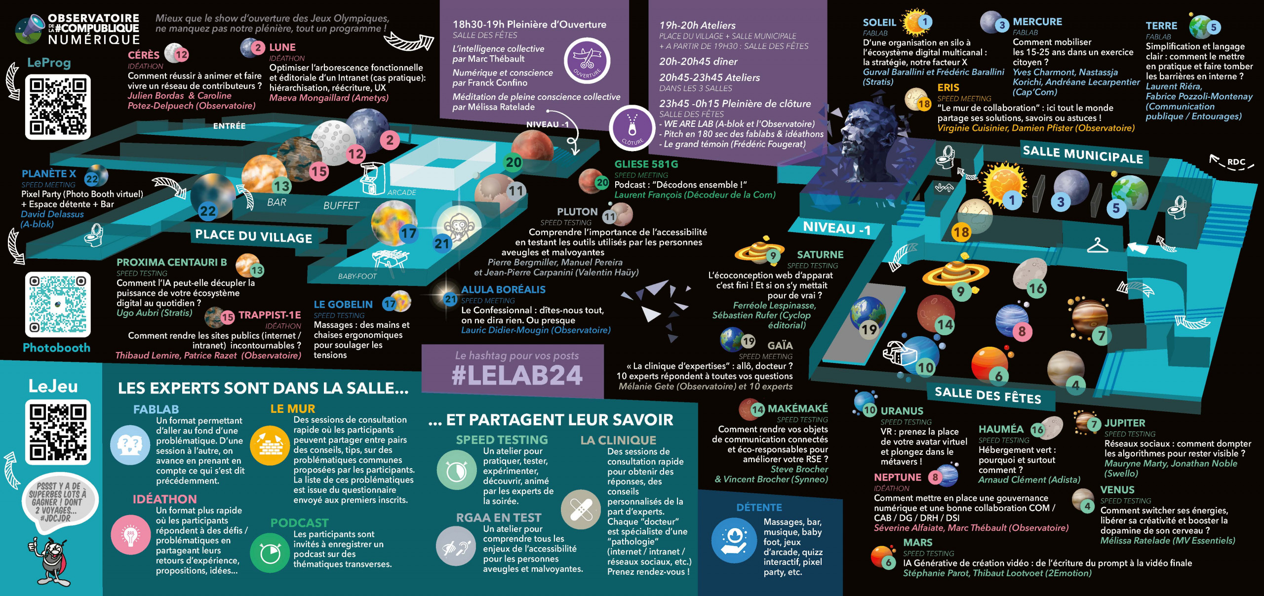 LAB2024-DEPLIANT_Page_2 Observatoire de la compublique Le Lab 2024 - Singing Dodo, agence de communication à Amiens (Hauts-de-France), clients publics, privés, France et monde, tpe au Cac40, tous secteurs.
